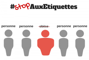 obese, stopauxetiquettes, discrimination, langage, maladie, obesite